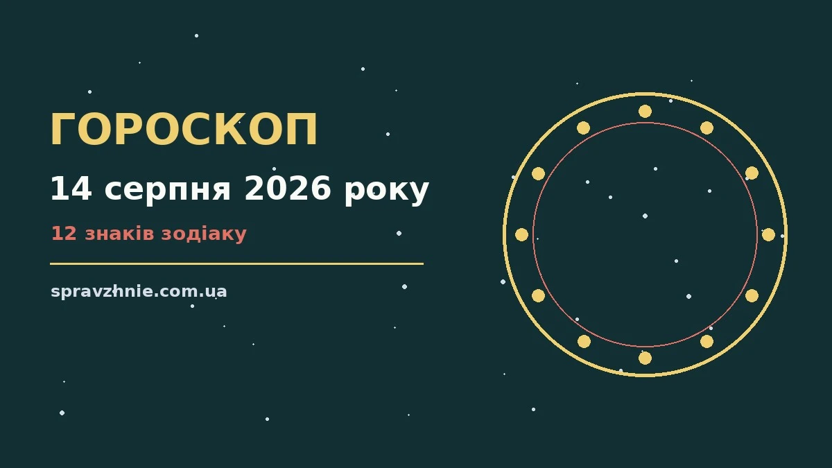 Зодіакальний знак на тлі ранкового неба п'ятниці 14 серпня 2026 року