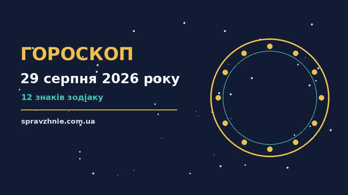 Гороскоп на 29 серпня 2026 року — практичні поради для всіх знаків зодіаку