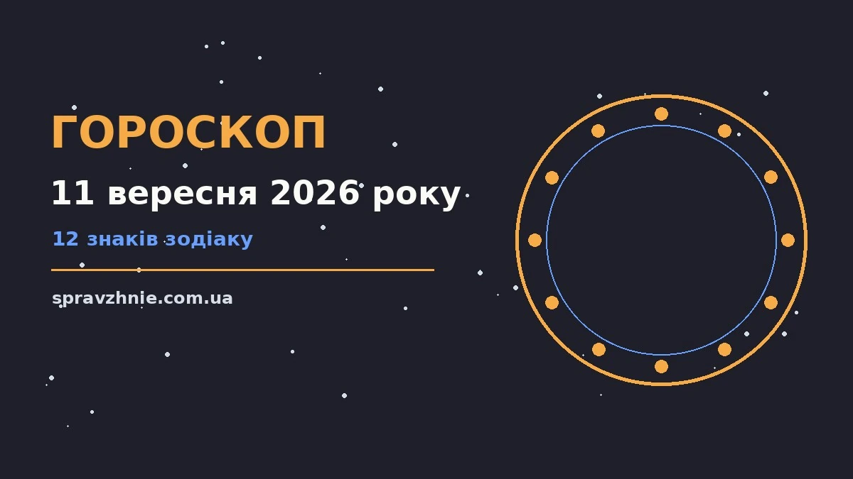 Гороскоп на 11 вересня 2026 року для дванадцяти знаків Зодіаку