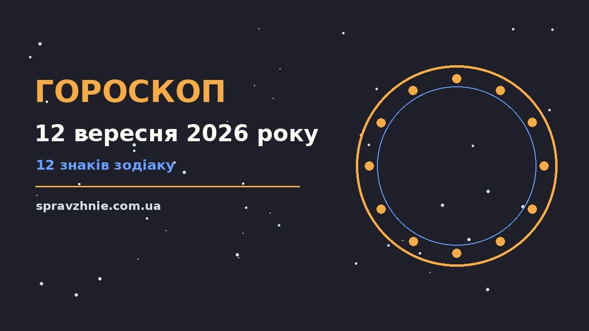 Гороскоп на 12 вересня 2026 року: енергія суботи, пріоритети та корисні звички для кожного знаку